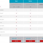 Trend Micro Product Image